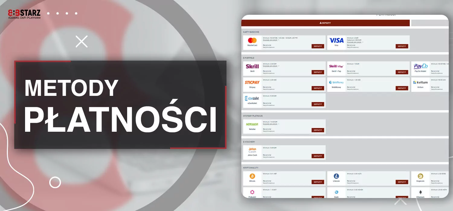888starz metody płatności w polsce